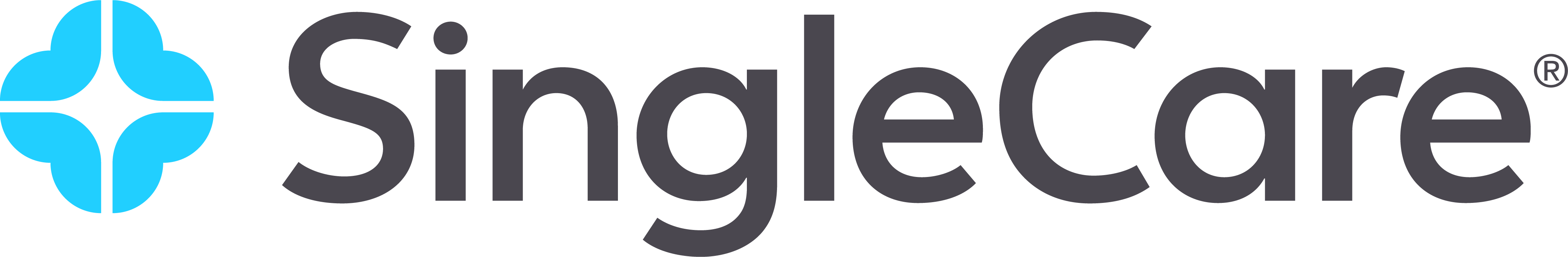 Pod Image