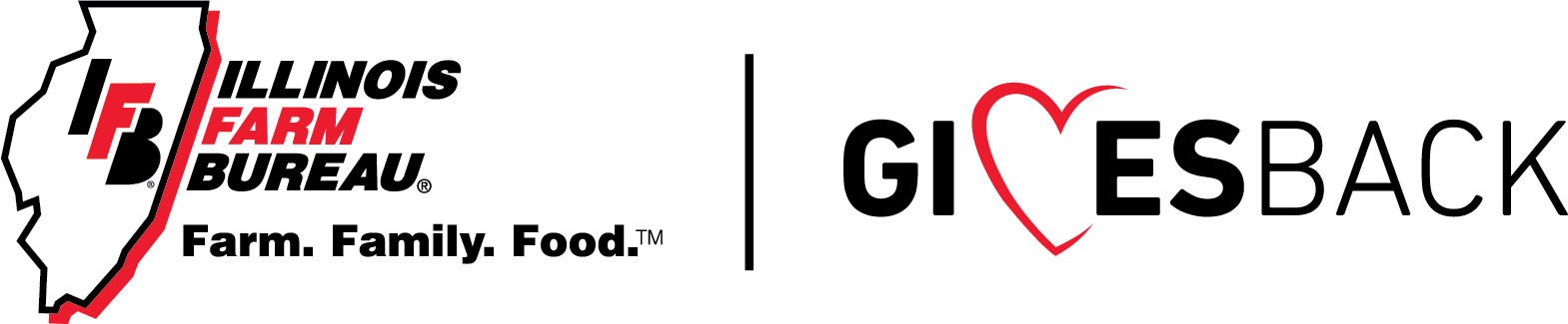 Pod Image